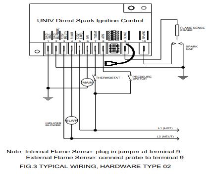 Fenwal Ignition Module Wiring Diagram - Wiring Diagram Schemas
